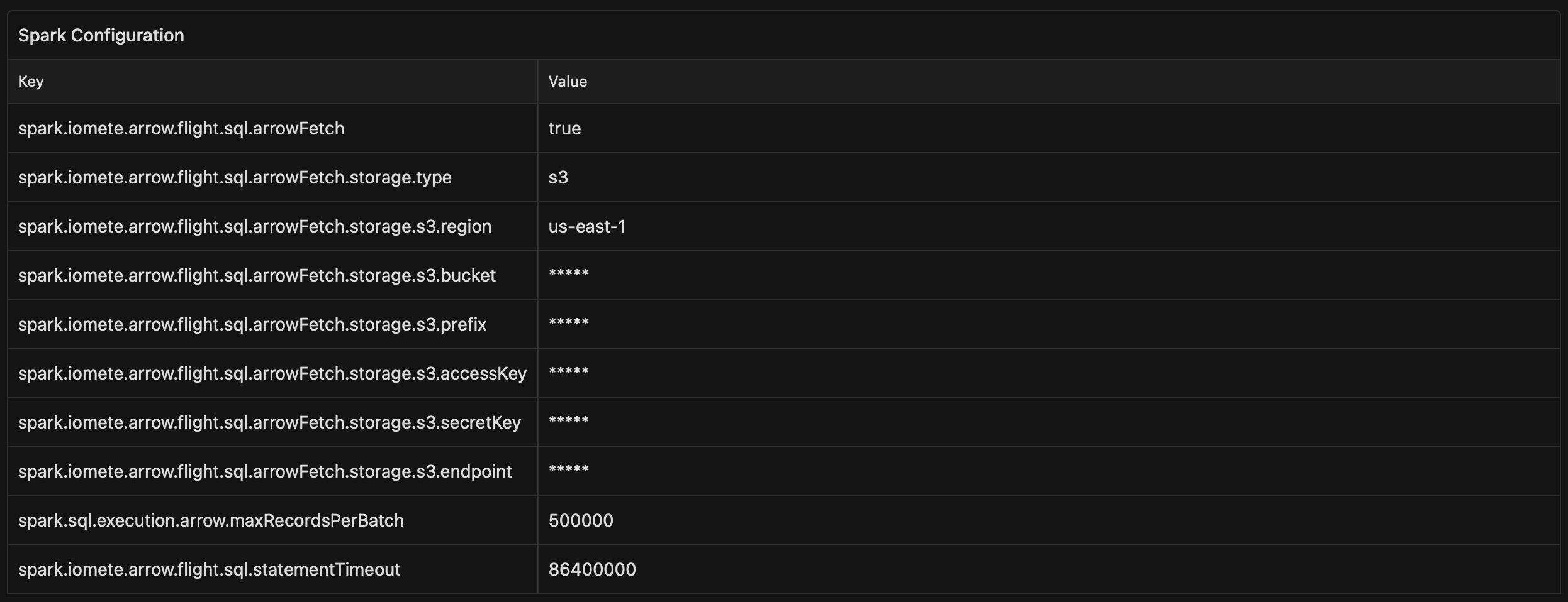 ArrowFetch configurations | IOMETE