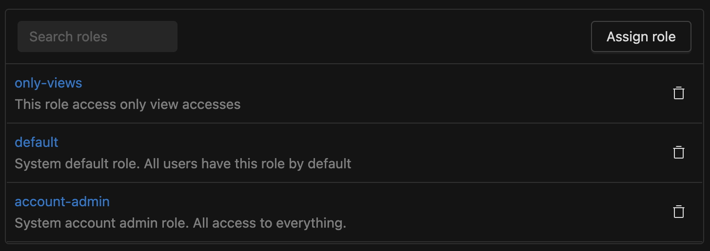 Assigned roles | IOMETE