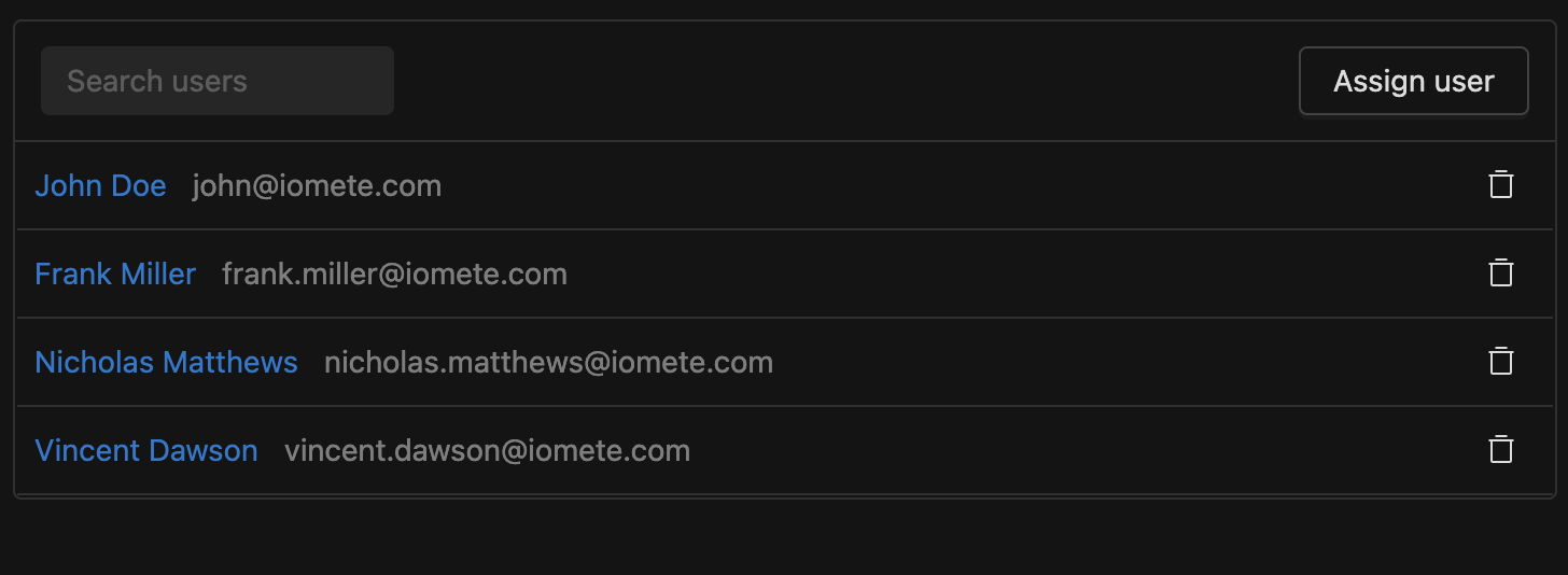 Assigned users | IOMETE