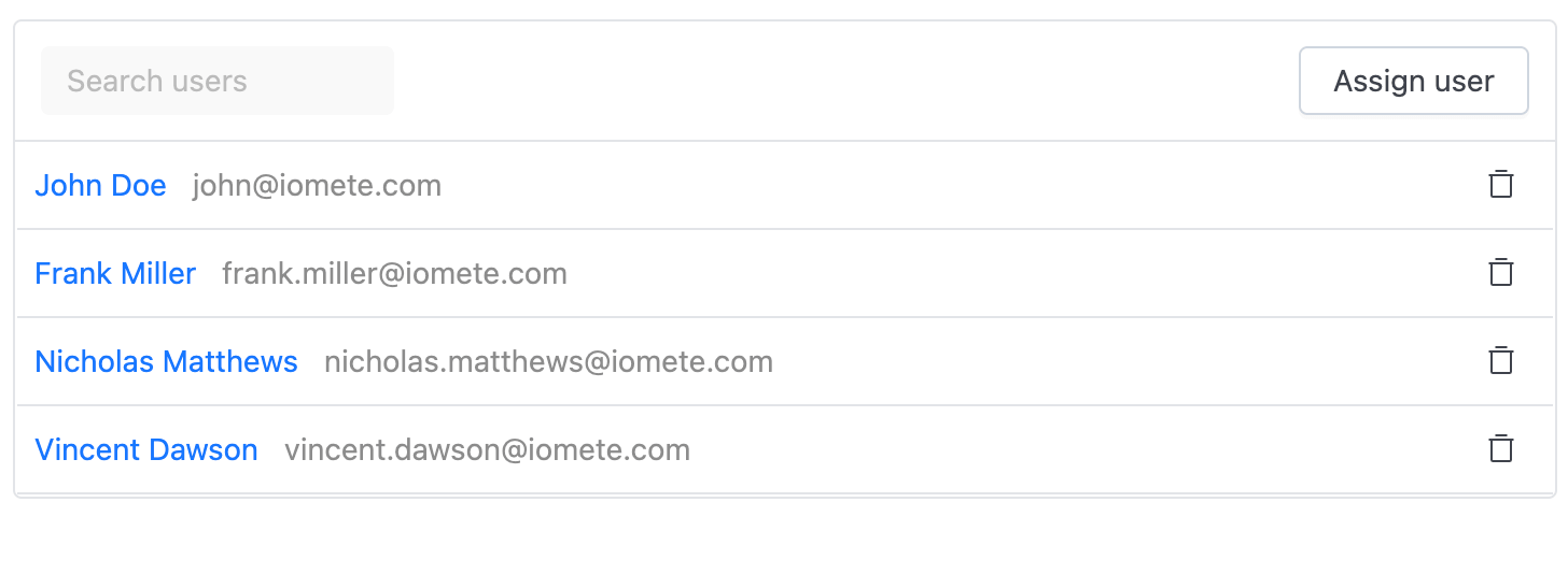 Assigned users | IOMETE