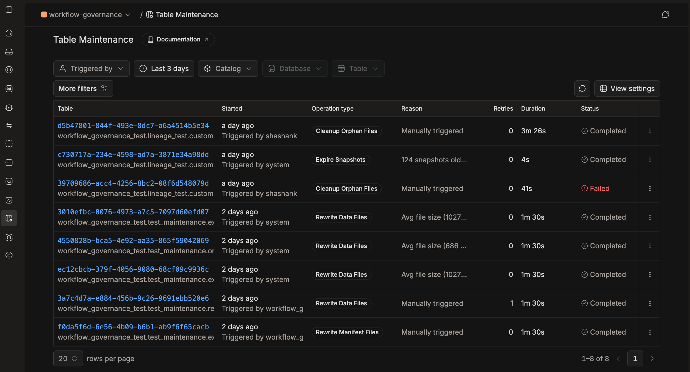 Table Maintenance page under Monitoring with Triggered by, time range, Catalog, Database, Table, and More filters, listing runs across multiple tables | IOMETE