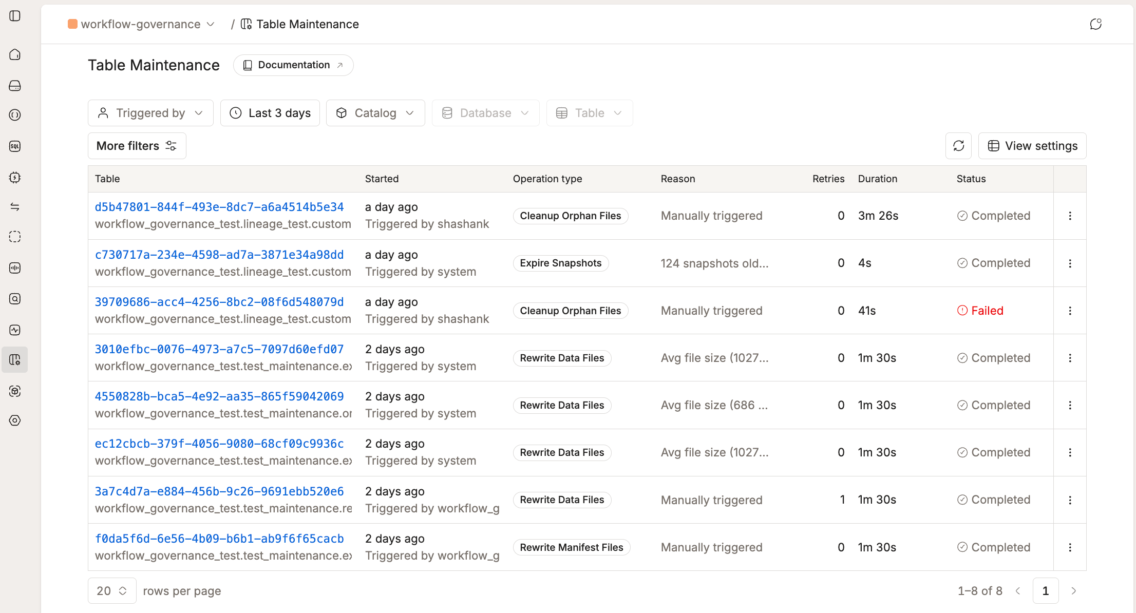 Table Maintenance page under Monitoring with Triggered by, time range, Catalog, Database, Table, and More filters, listing runs across multiple tables | IOMETE
