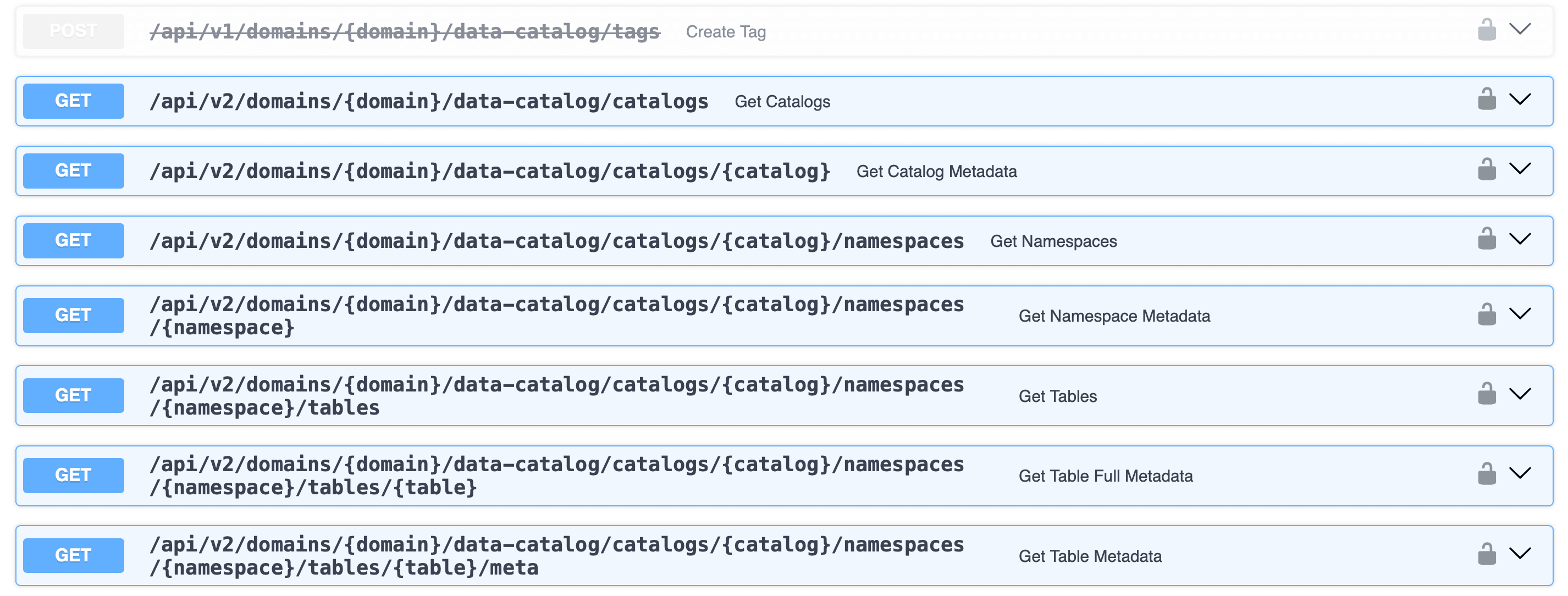Data Catalog new APIs | IOMETE