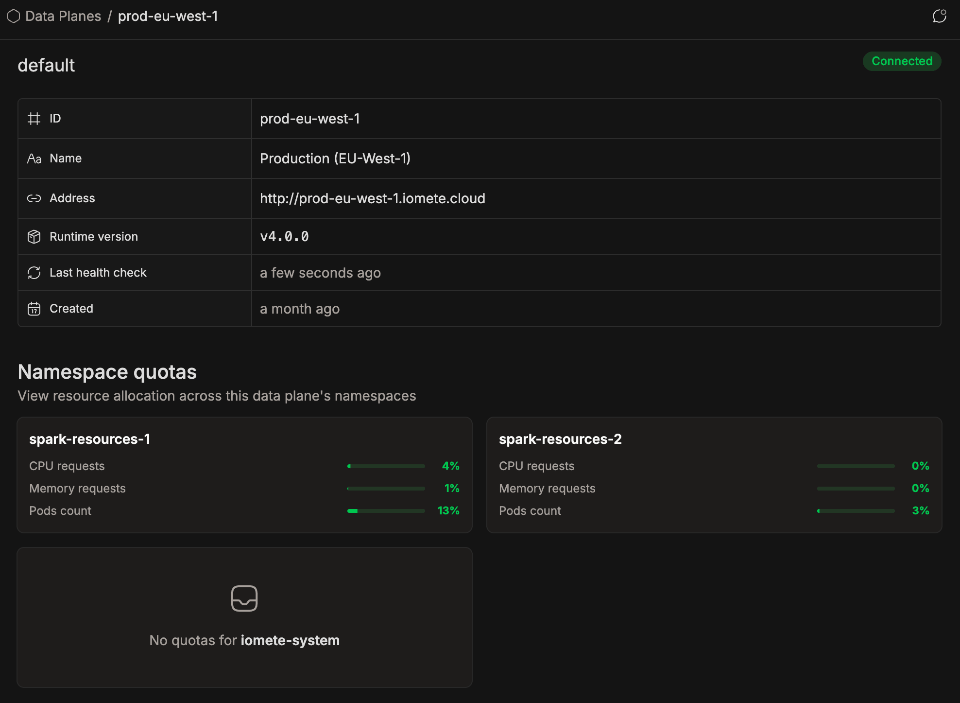 Data plane detail page with a namespace quotas card for each namespace | IOMETE