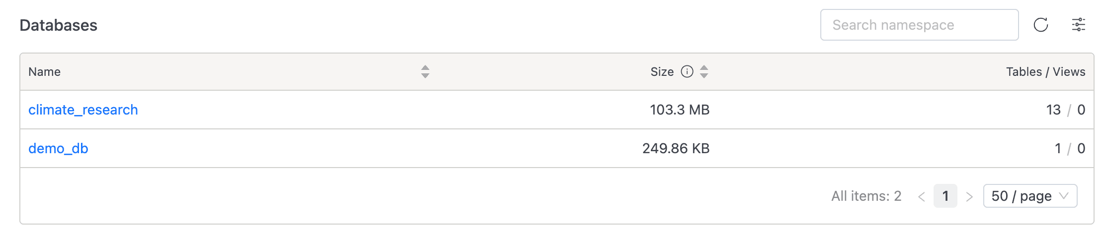 Database list showing Name, Size, and Tables/Views columns | IOMETE