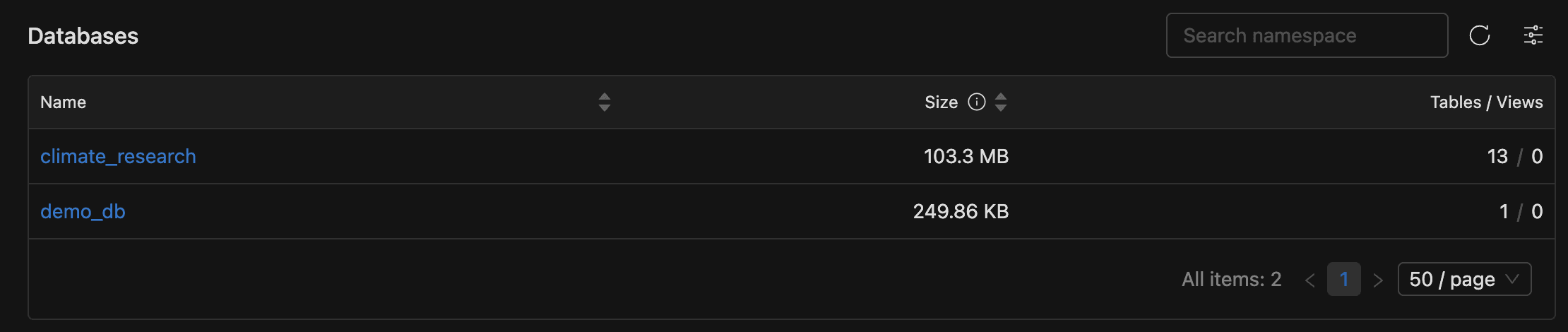 Database list showing Name, Size, and Tables/Views columns | IOMETE