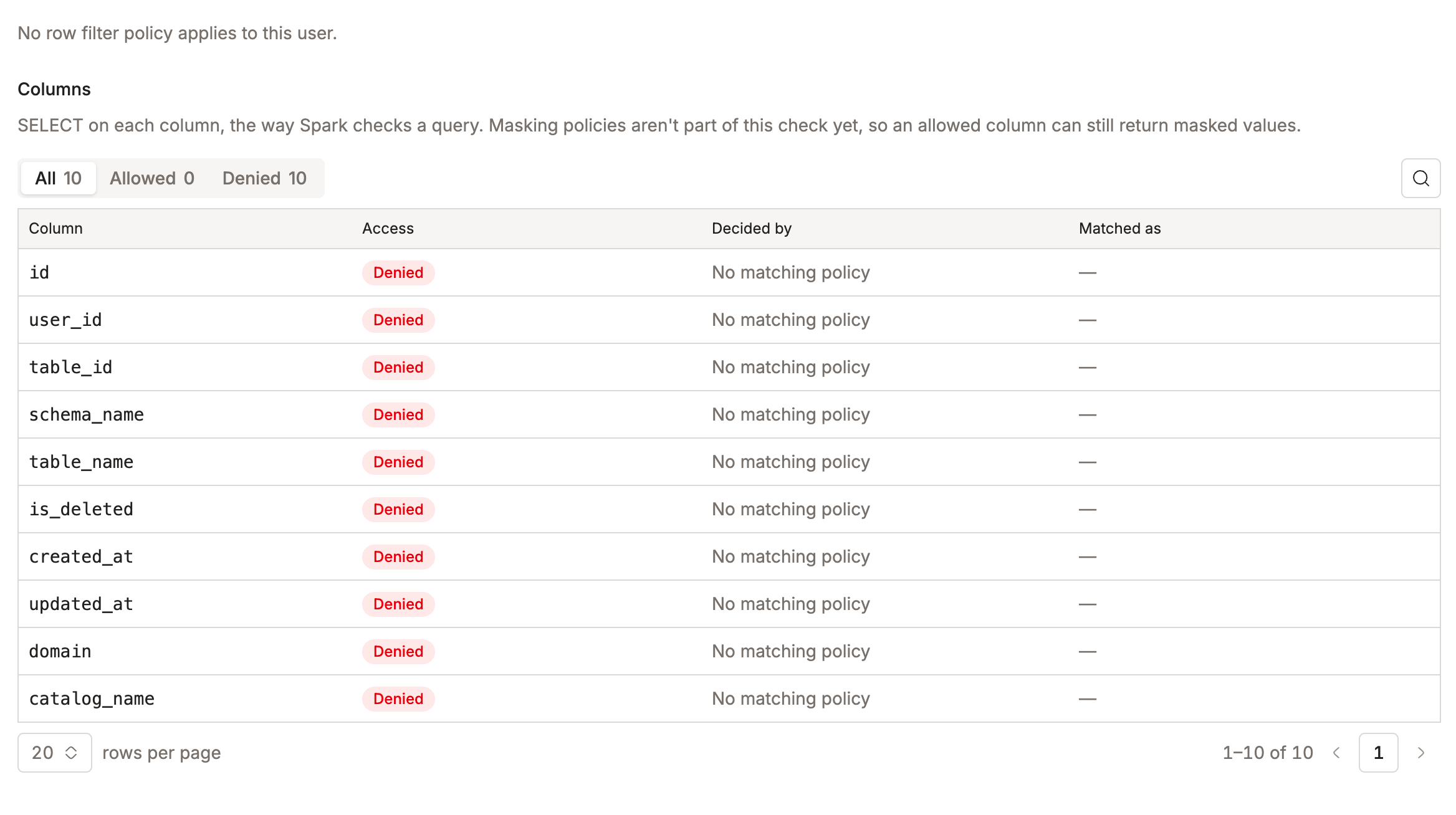 Result with a denied action and the Create access policy button below the summary | IOMETE