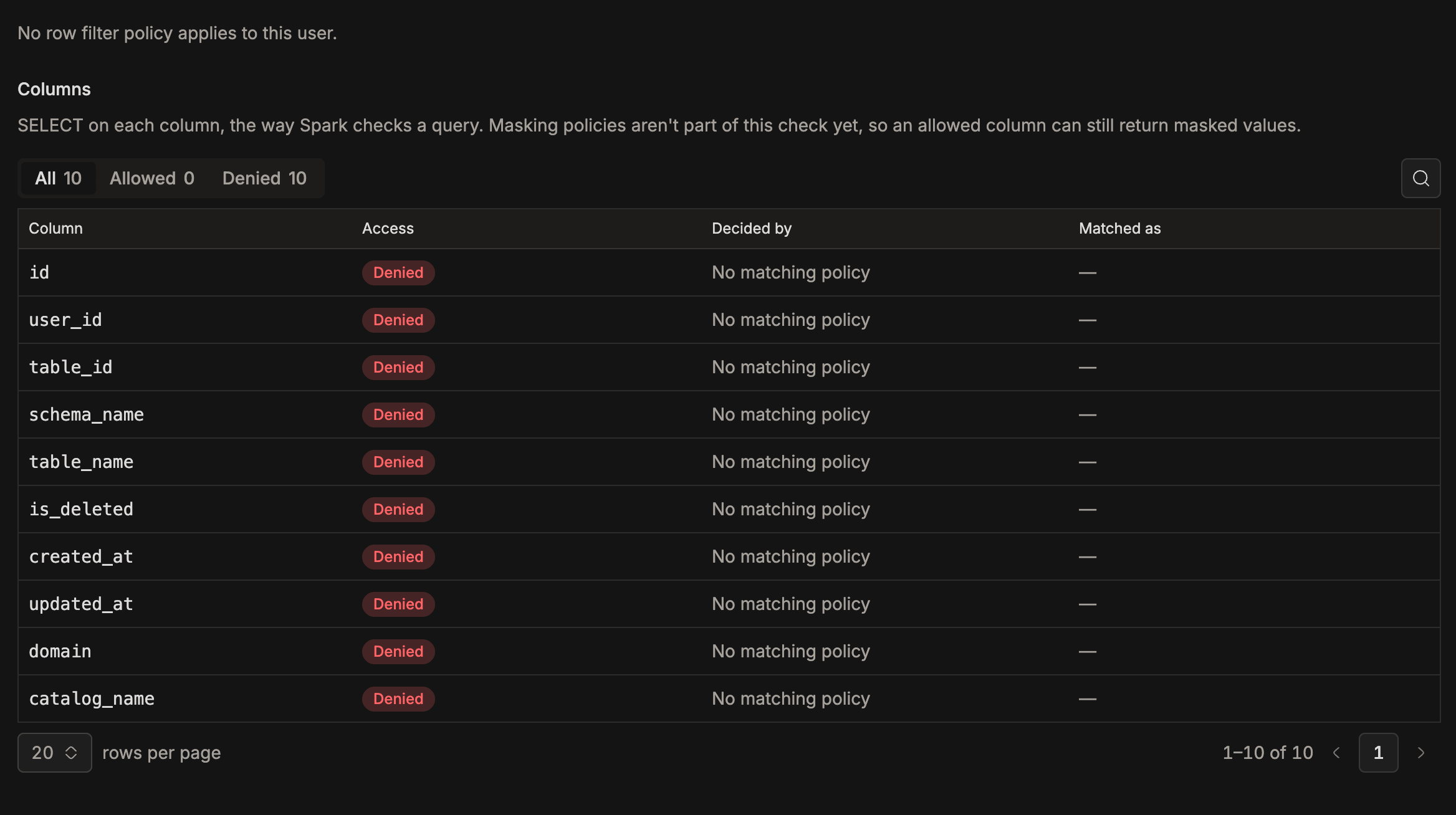 Result with a denied action and the Create access policy button below the summary | IOMETE