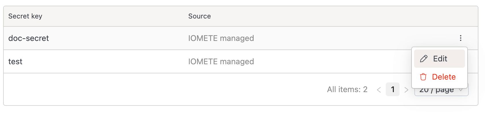 Domain Secrets with created | IOMETE