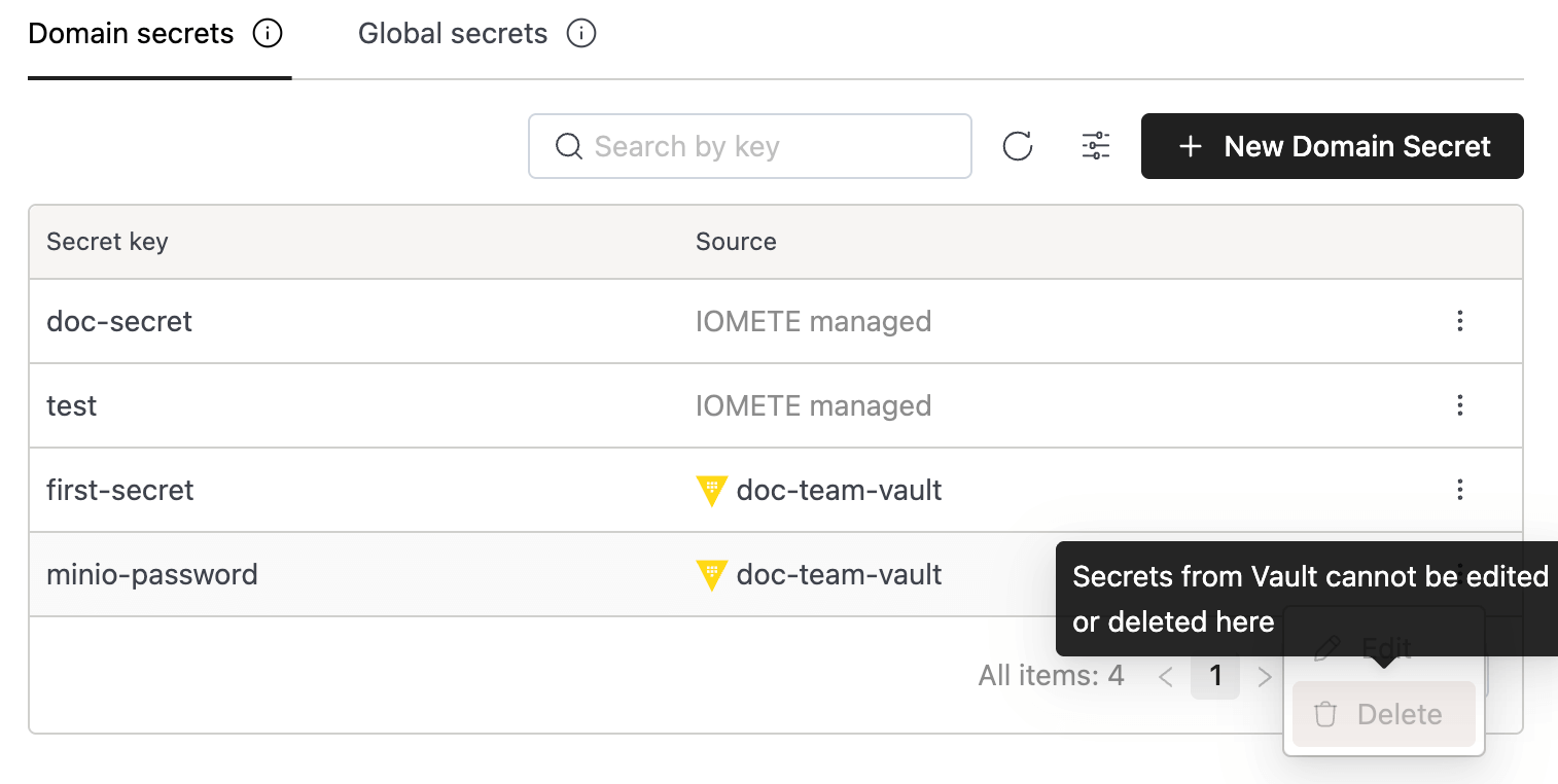 Domain Vault Secrets | IOMETE