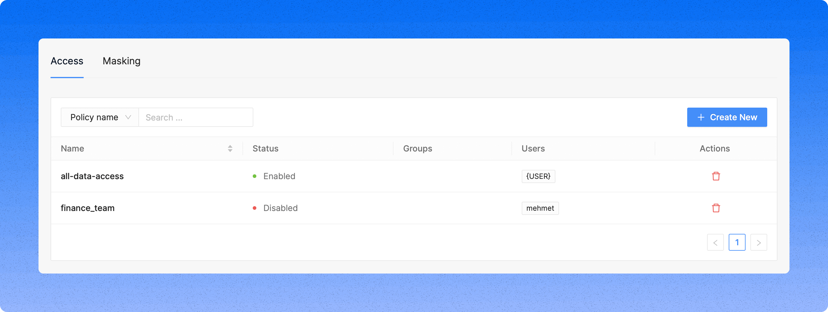 IOMETE data governance