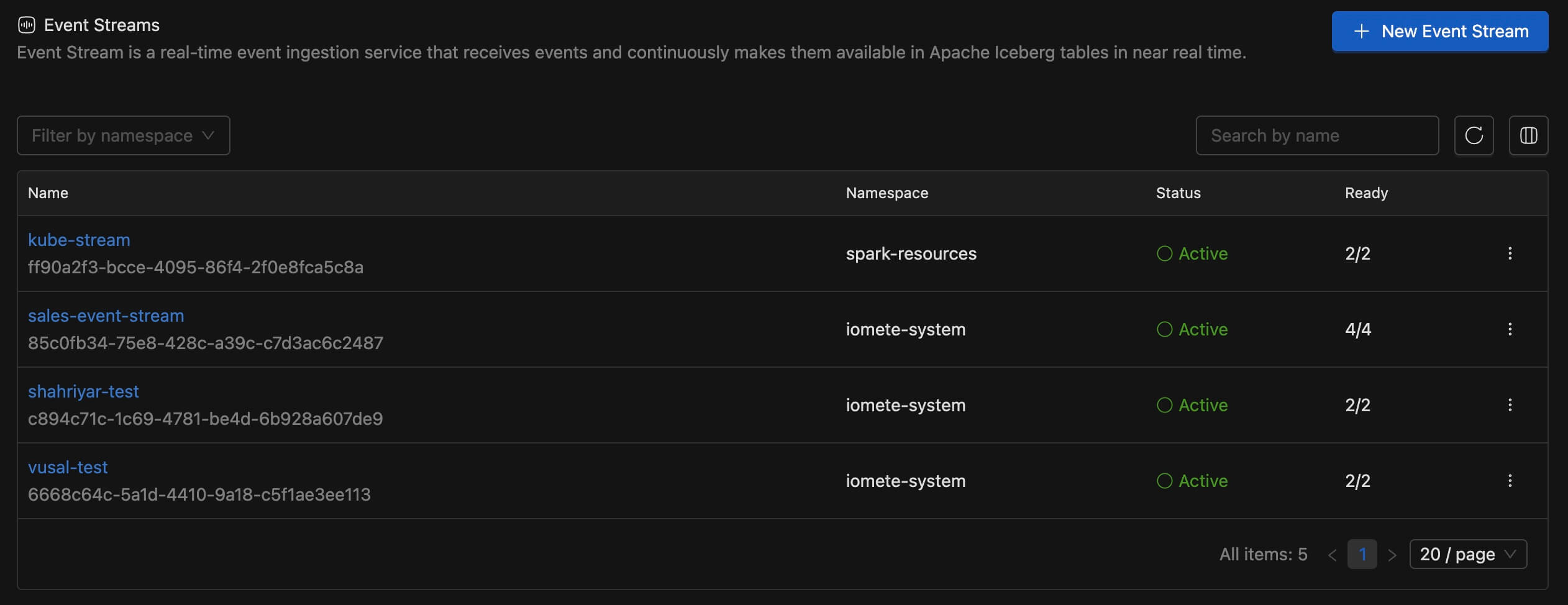 Event Streams list | IOMETE