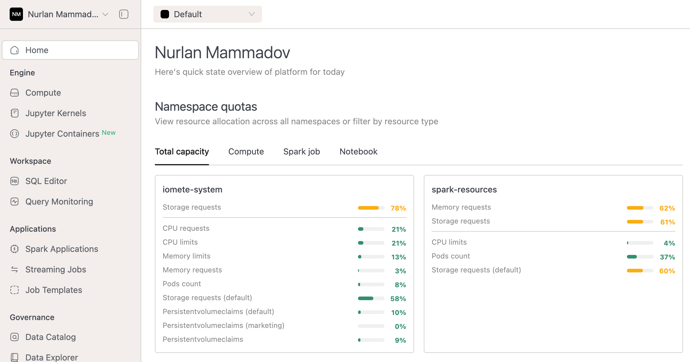 Namespace Quotas | IOMETE