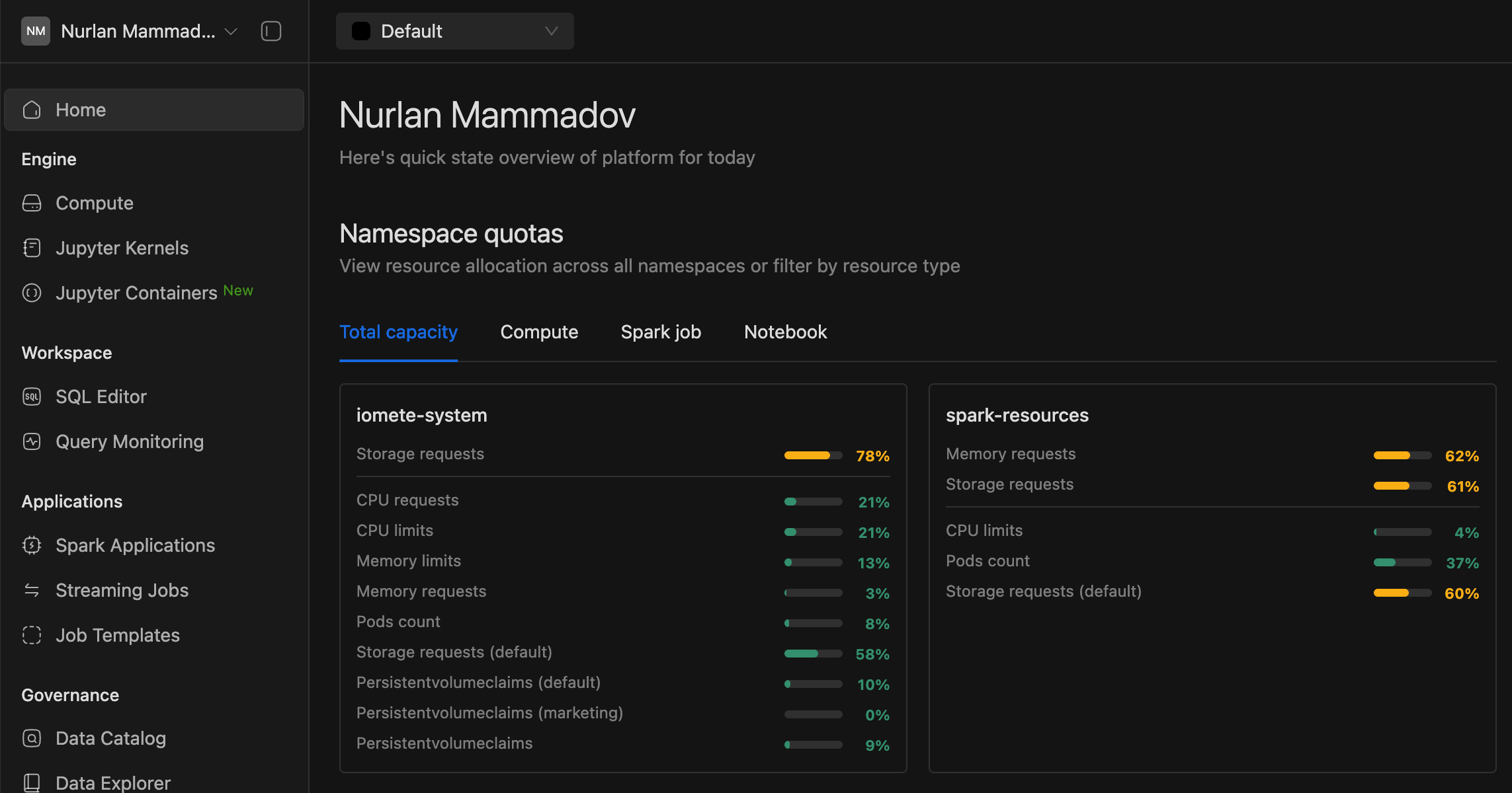 Namespace Quotas | IOMETE