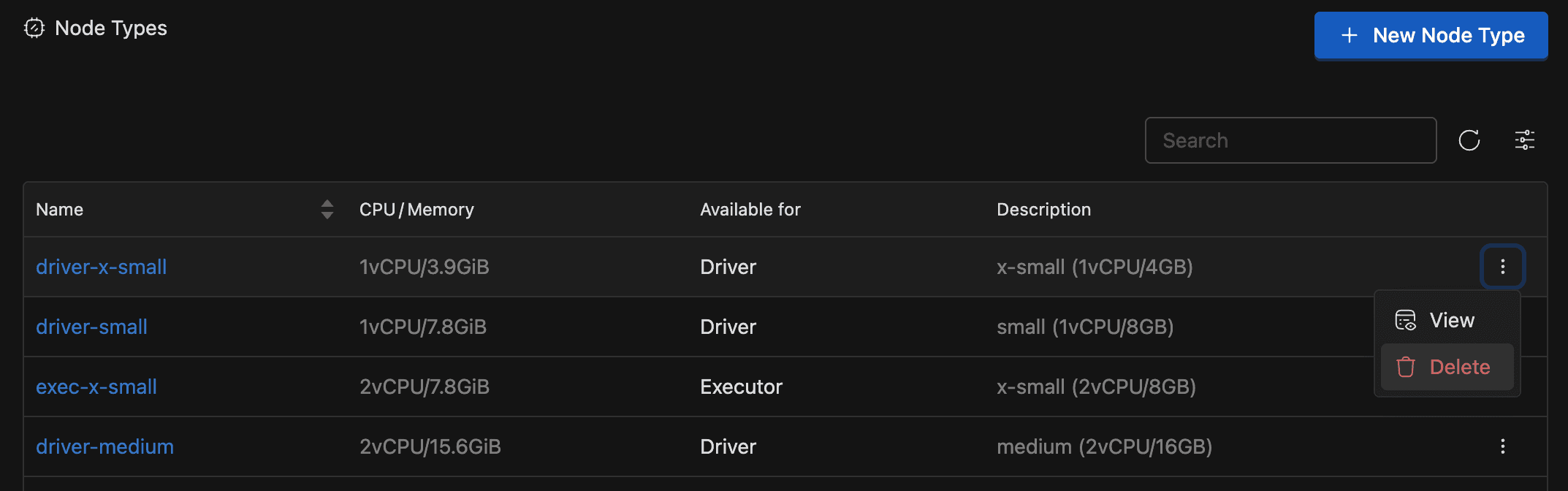 Node type delete menu | IOMETE