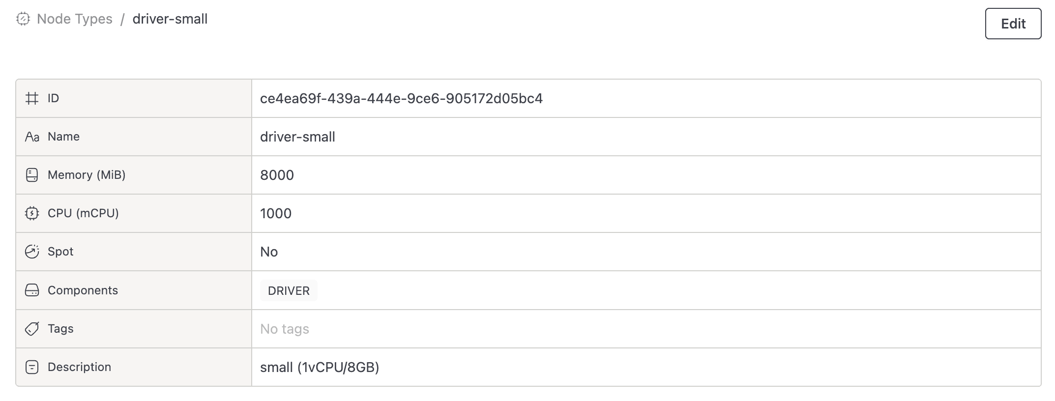 Node type detail page | IOMETE