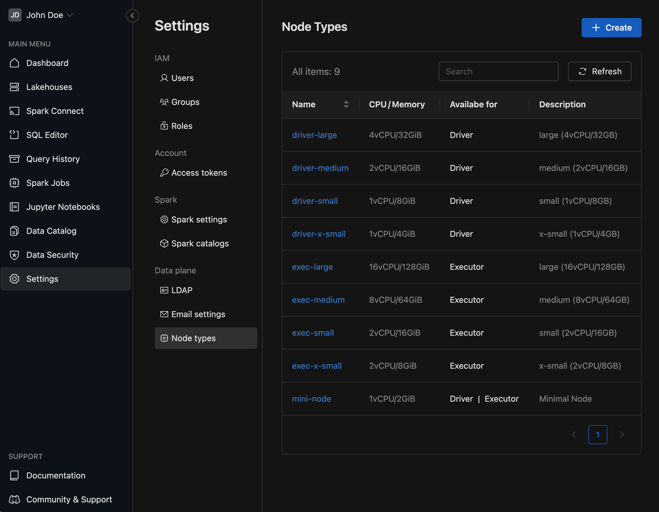 Node types | IOMETE