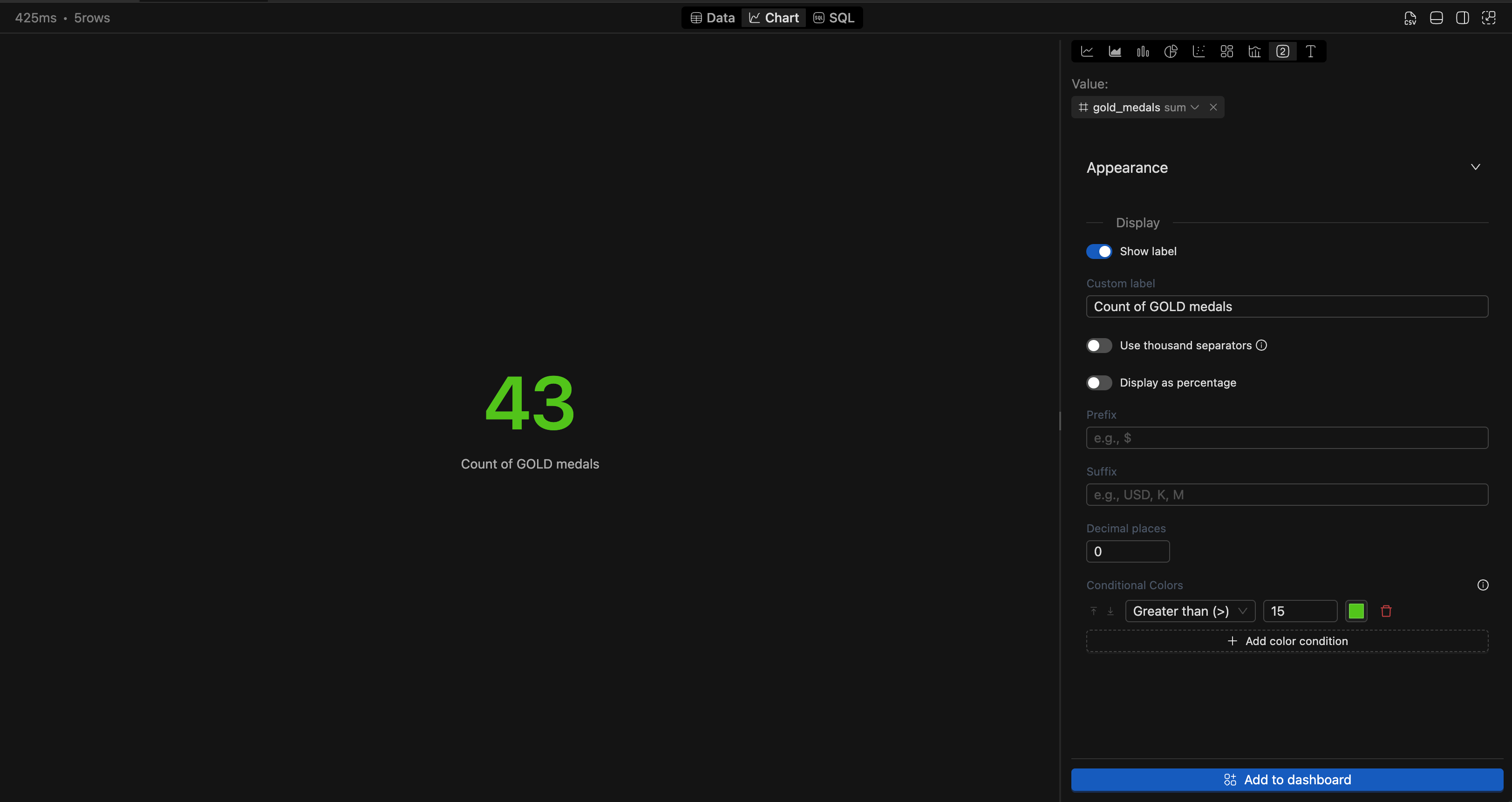 IOMETE number chart | IOMETE