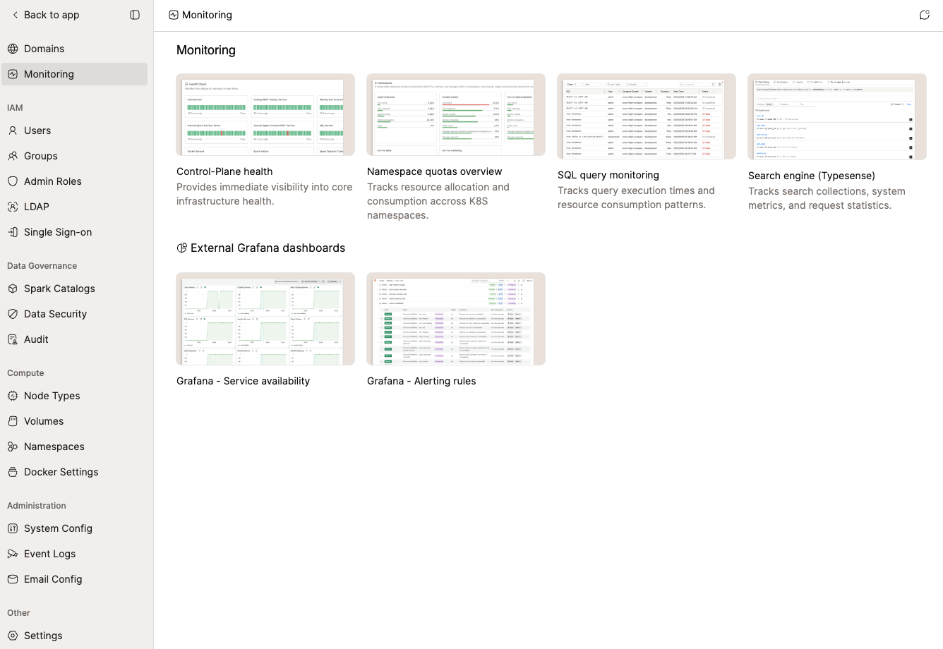 Monitoring landing page in the admin portal, showing the card grid and the External Grafana dashboards section | IOMETE