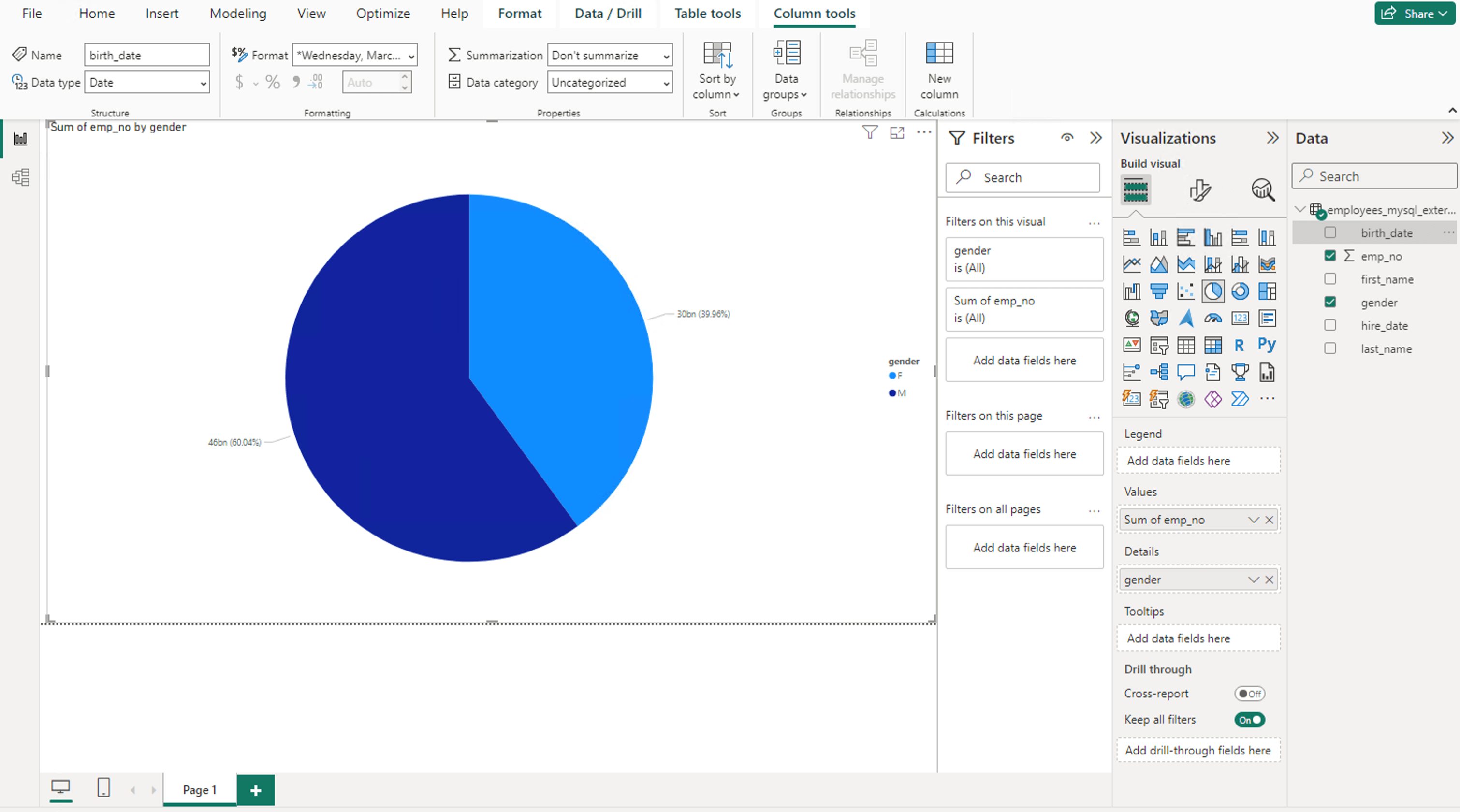 Power BI chart | IOMETE