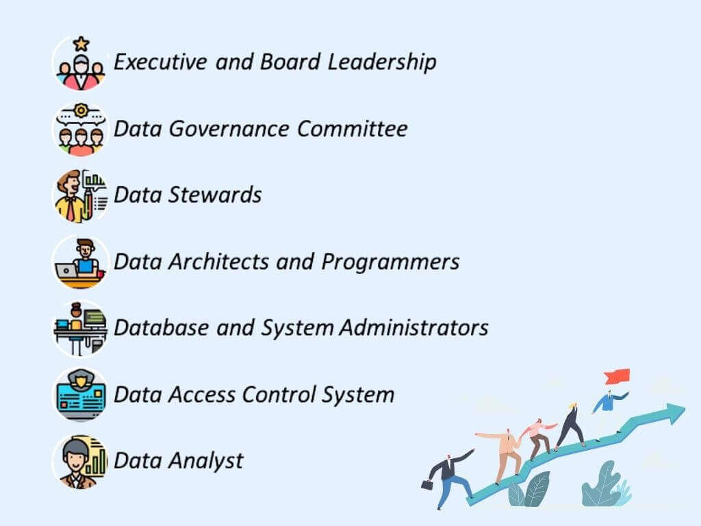 prioritize data management