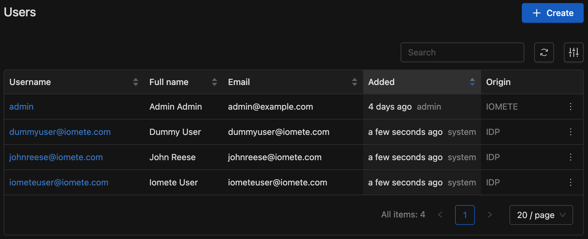 Provisioned users from Okta | IOMETE