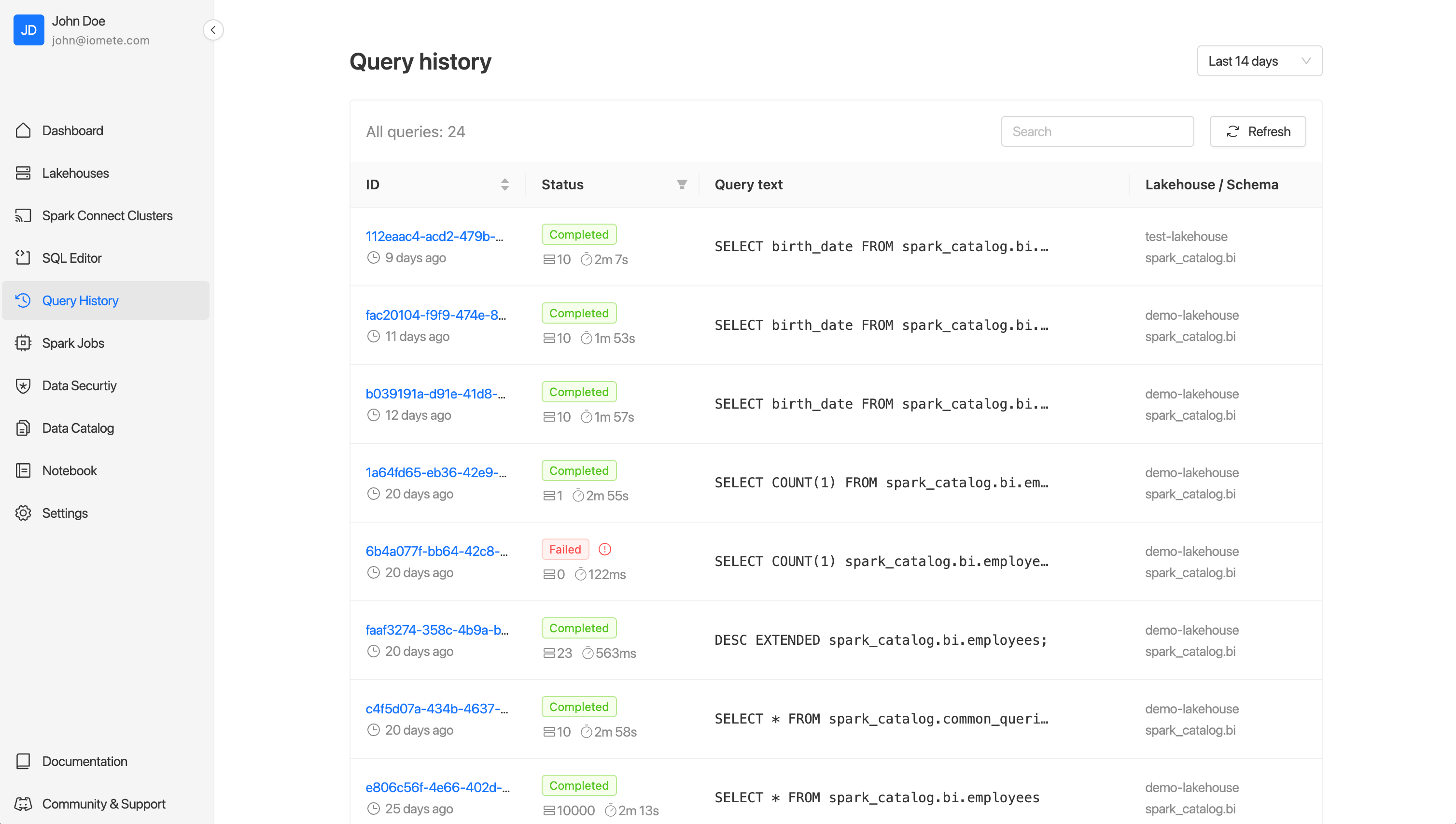 SQL Editor - Query histories | IOMETE