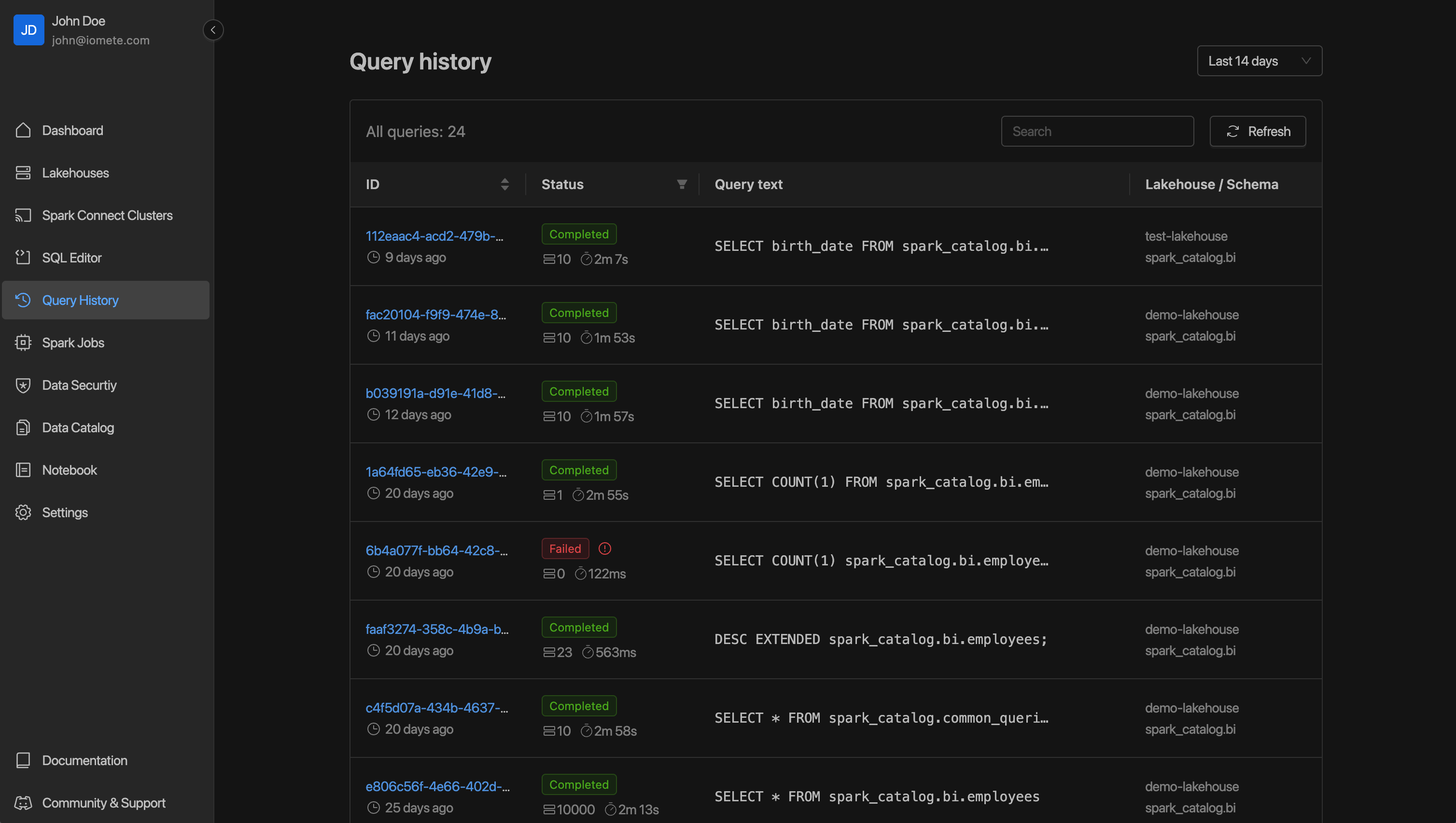 SQL Editor - Query histories | IOMETE