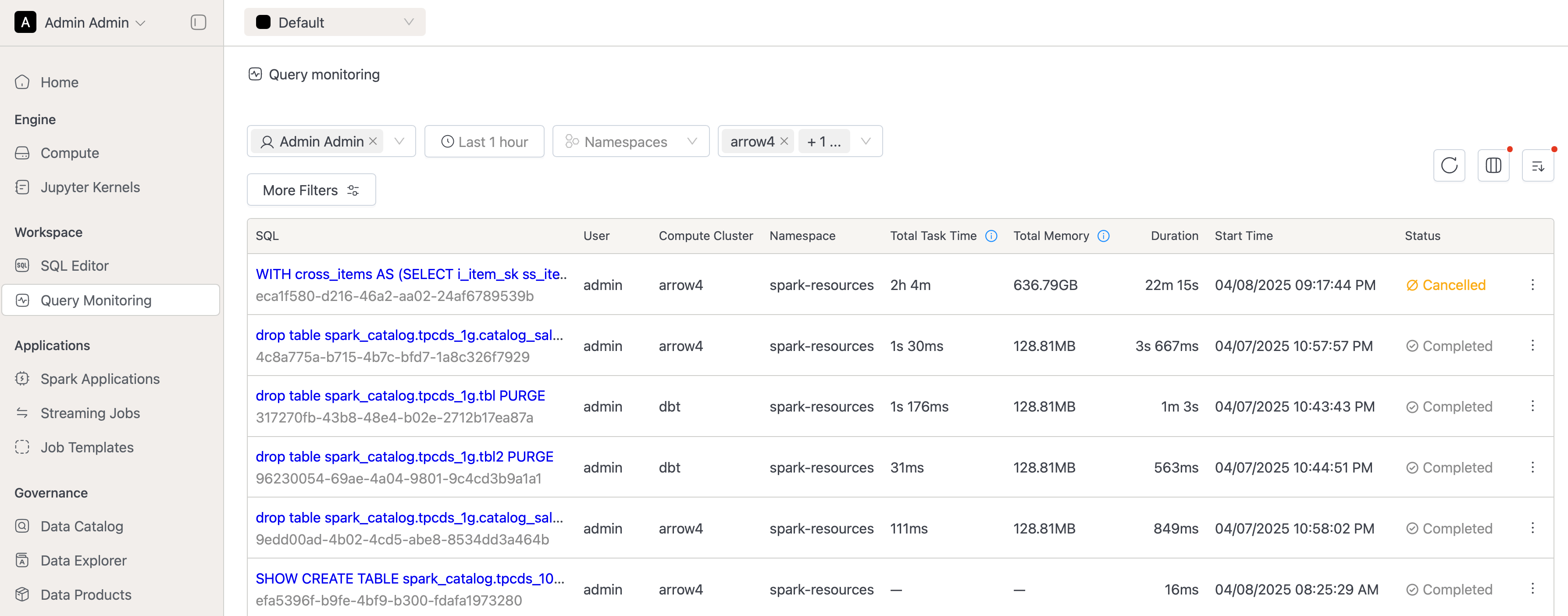 Query Monitoring | IOMETE