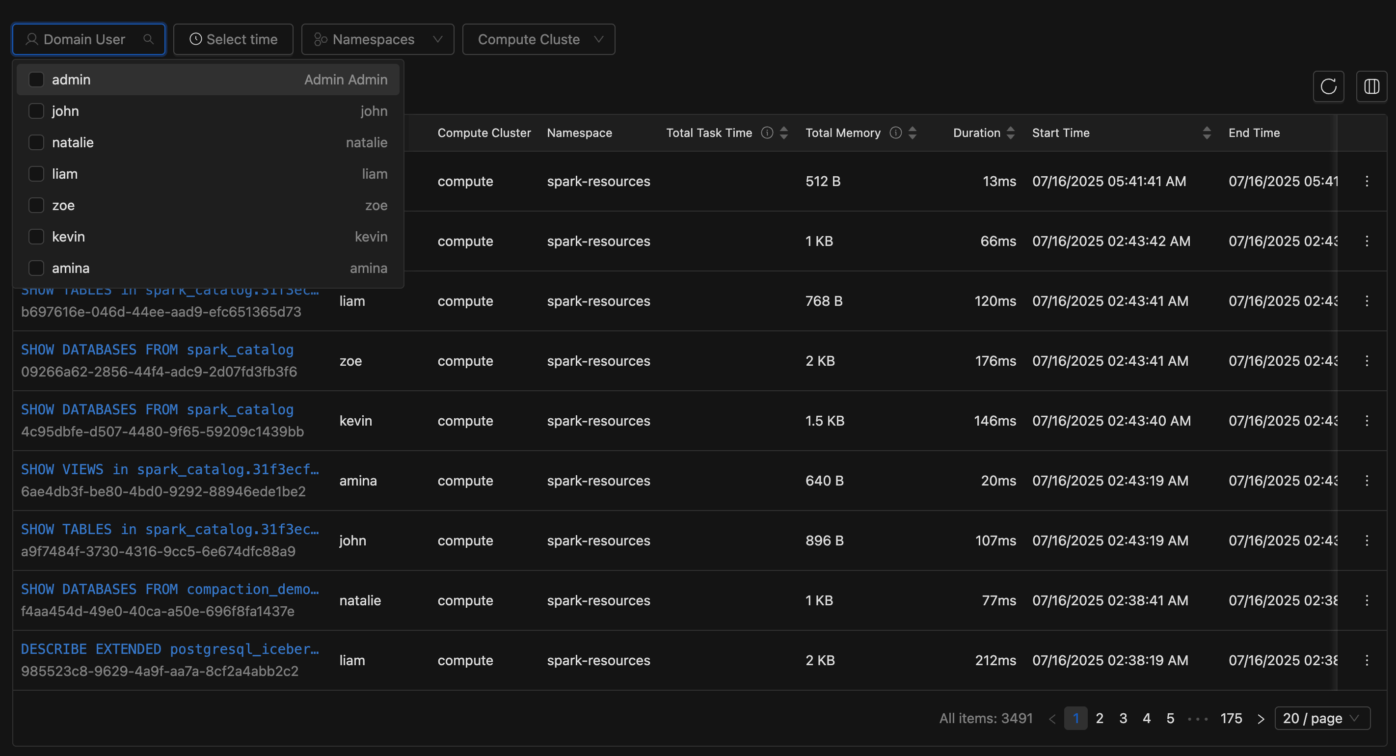 Query Monitoring filter by domain members | IOMETE