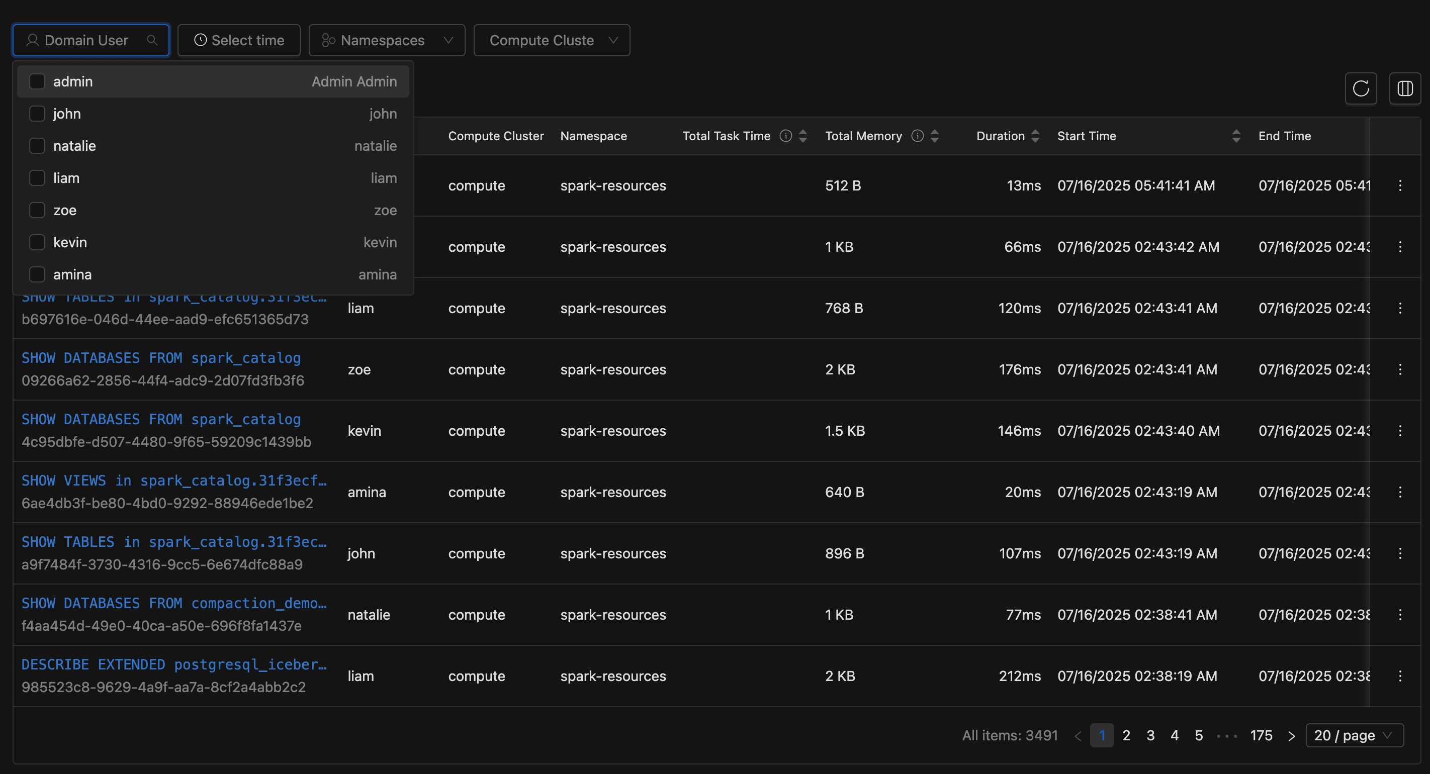 Query Monitoring filter by domain members | IOMETE