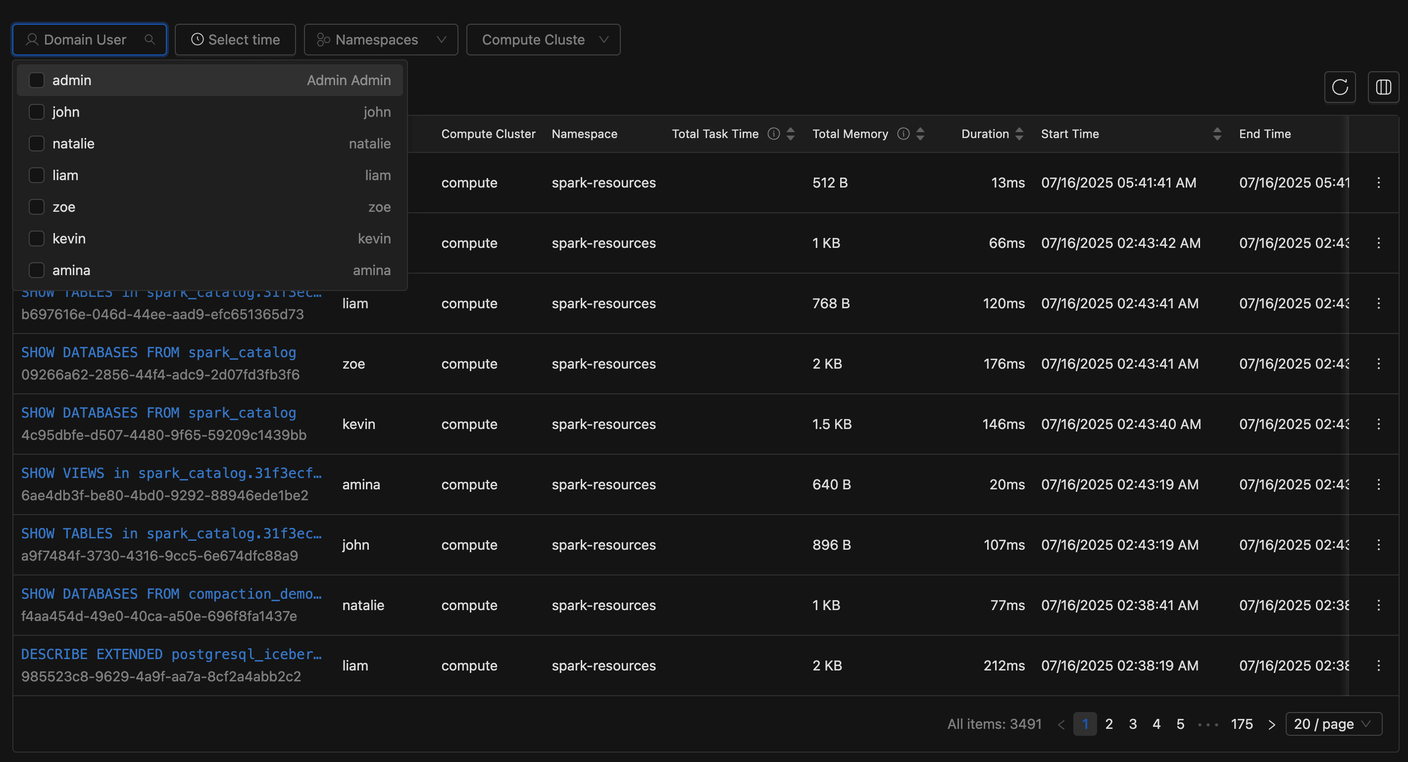 Query Monitoring filter by domain members | IOMETE