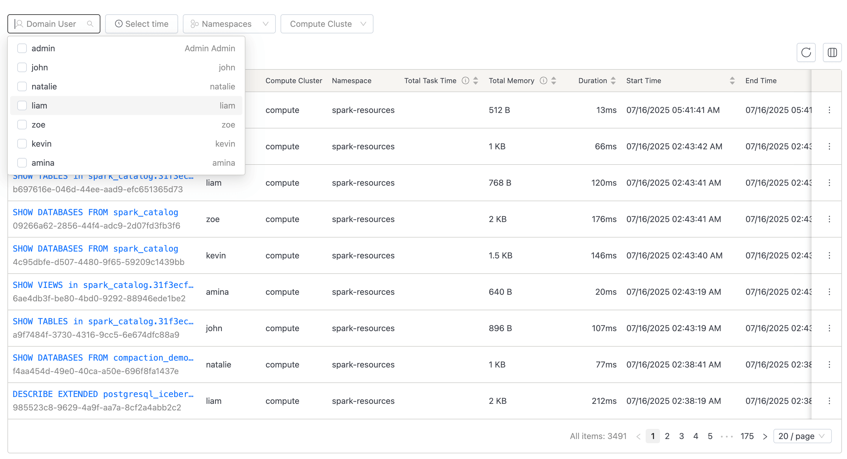 Query Monitoring filter by domain members | IOMETE