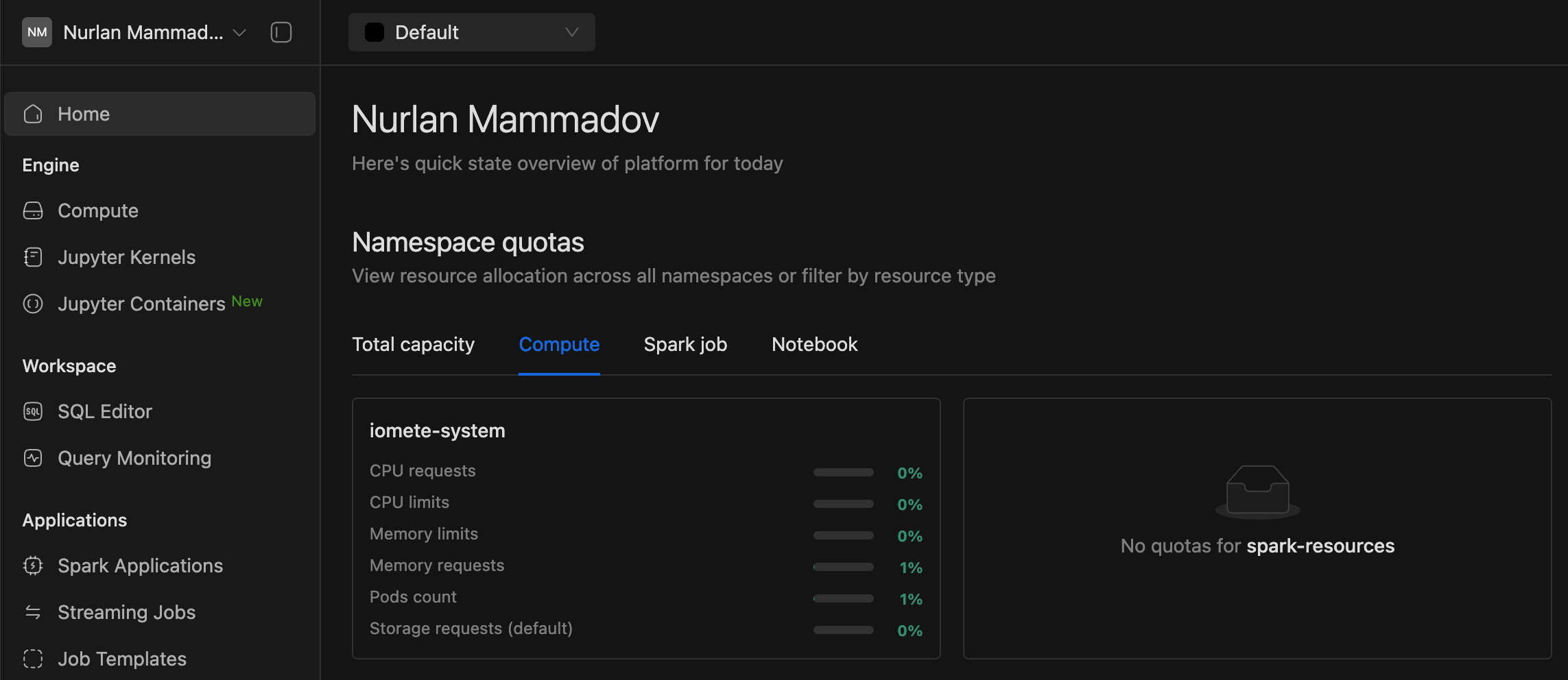 Resource Compute Quotas | IOMETE