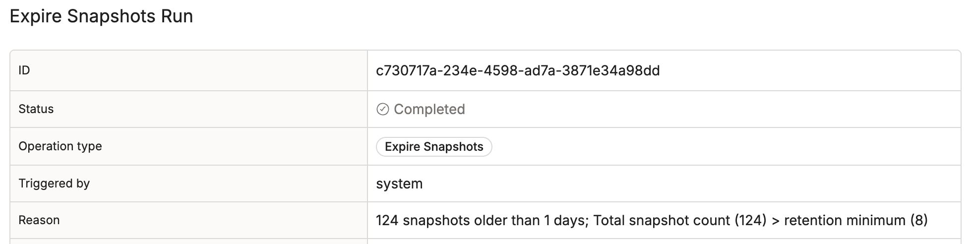 Run detail page for a completed system-triggered run showing the Reason field with the threshold condition that scheduled it | IOMETE