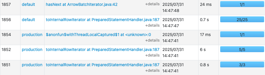 spark execution log | IOMETE