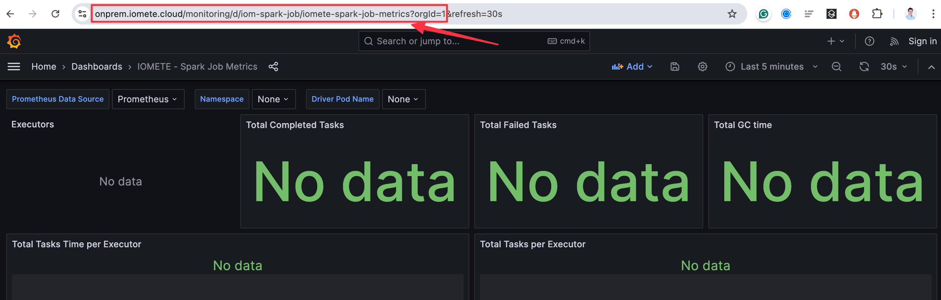 Spark Job Grafana Dashboard - Copy URL | IOMETE