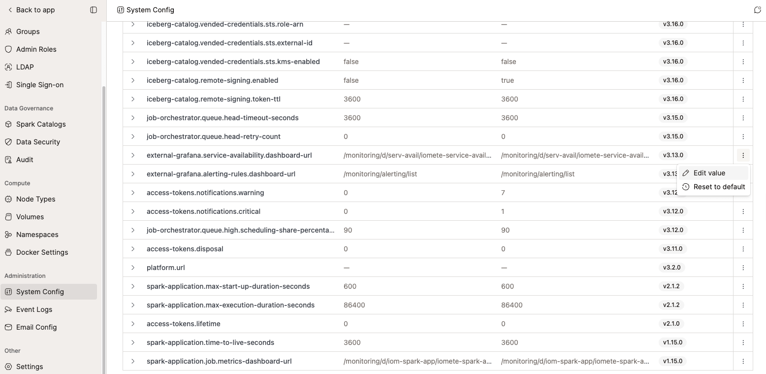 System Config list with the row-actions menu open on a Grafana dashboard-url row, showing Edit value and Reset to default | IOMETE