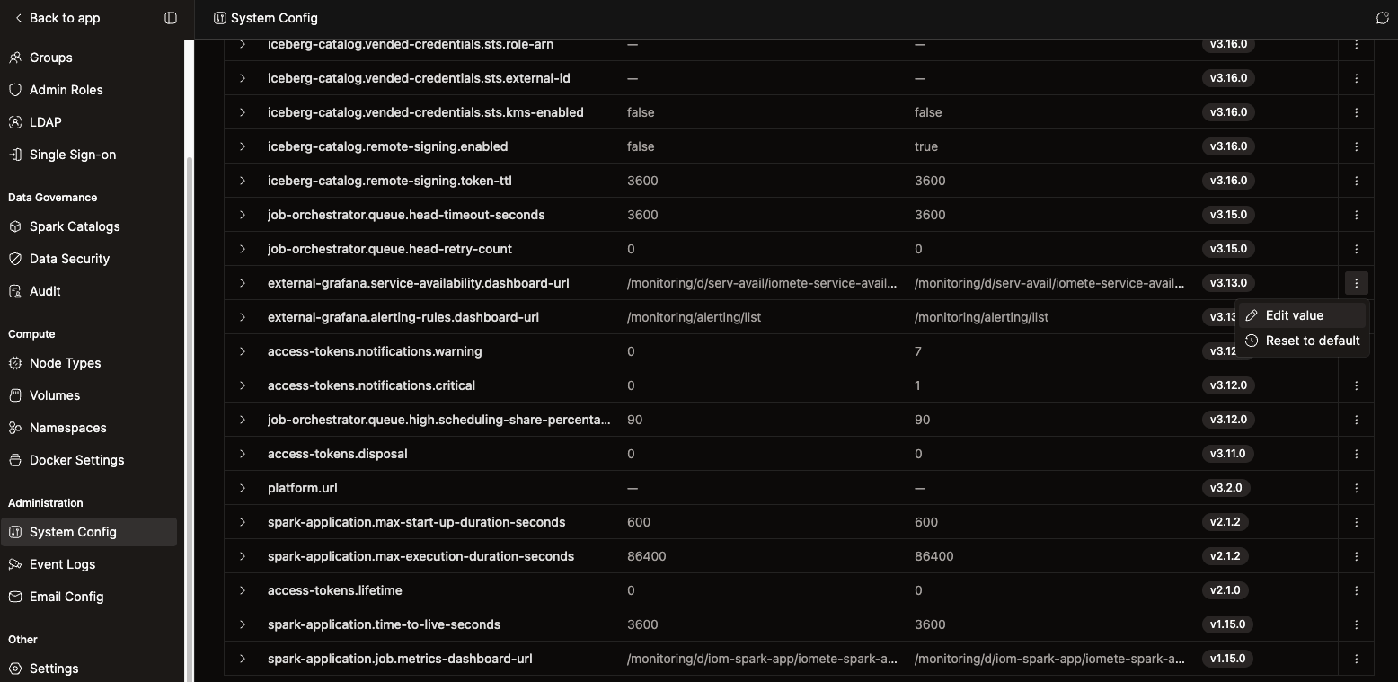 System Config list with the row-actions menu open on a Grafana dashboard-url row, showing Edit value and Reset to default | IOMETE