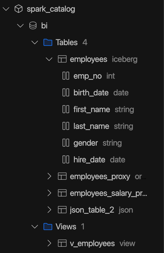 SQL Editor - Table columns | IOMETE