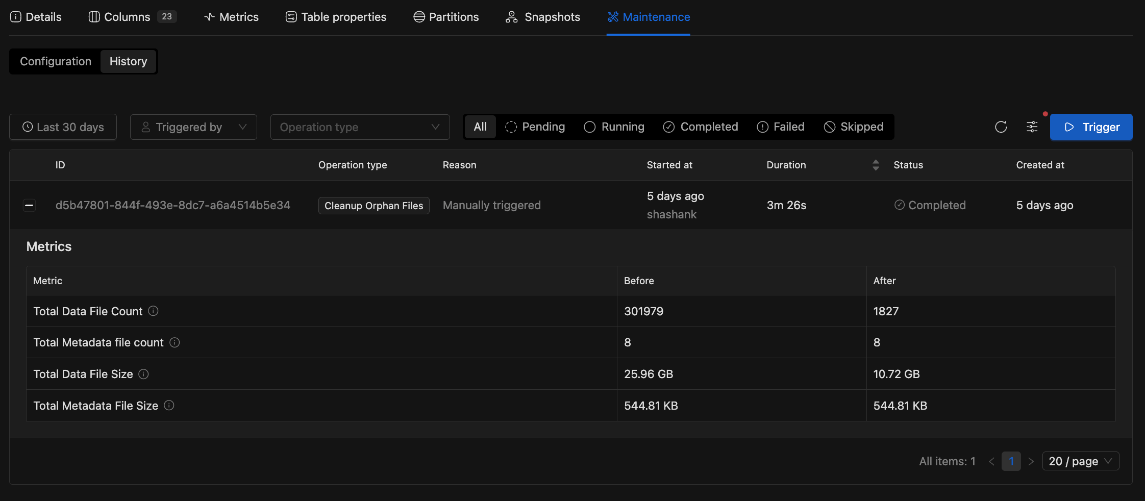 Expanded completed maintenance run row showing before and after metrics table | IOMETE