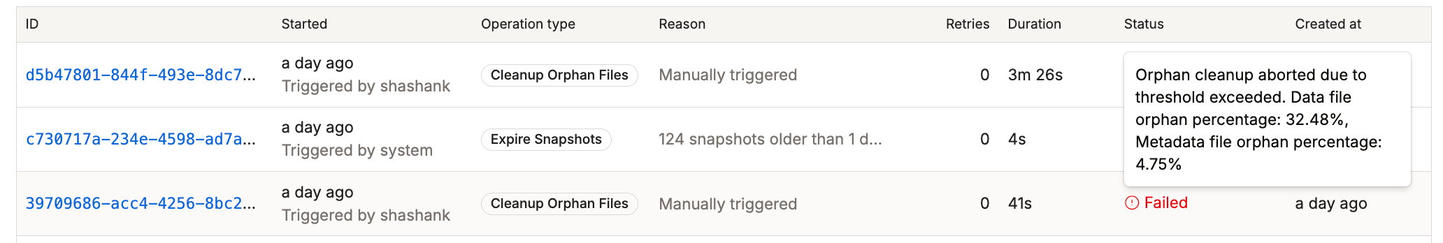 Maintenance history with the error message tooltip visible on hover over the Failed status badge | IOMETE