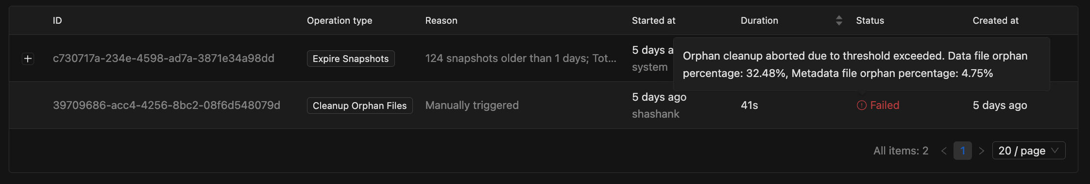 Maintenance History failed run with error message tooltip visible on hover over the Failed status badge | IOMETE