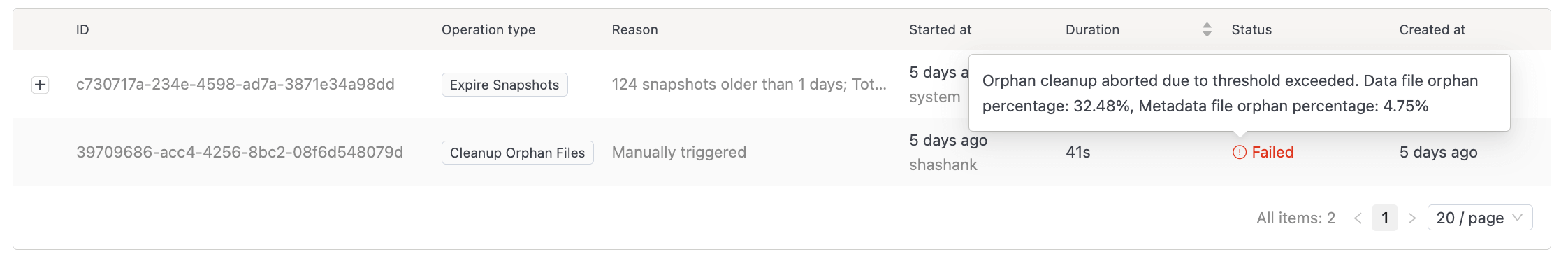 Maintenance History failed run with error message tooltip visible on hover over the Failed status badge | IOMETE