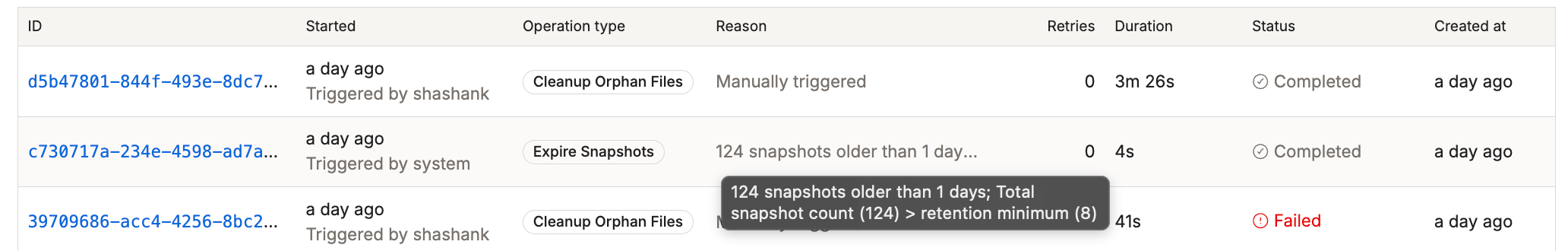 Maintenance history row with the Reason tooltip expanded showing the threshold conditions that triggered the run | IOMETE