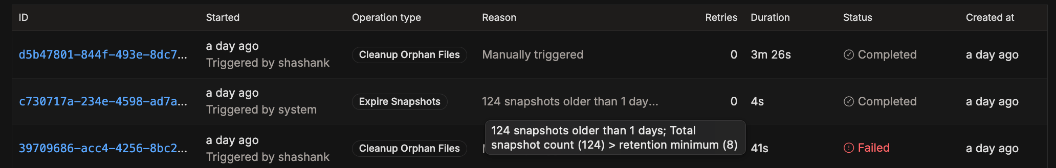 Maintenance history row with the Reason tooltip expanded showing the threshold conditions that triggered the run | IOMETE