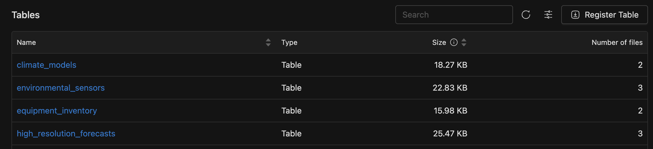 Table list showing Name, Type, Size, and Number of files columns with Register Table button | IOMETE