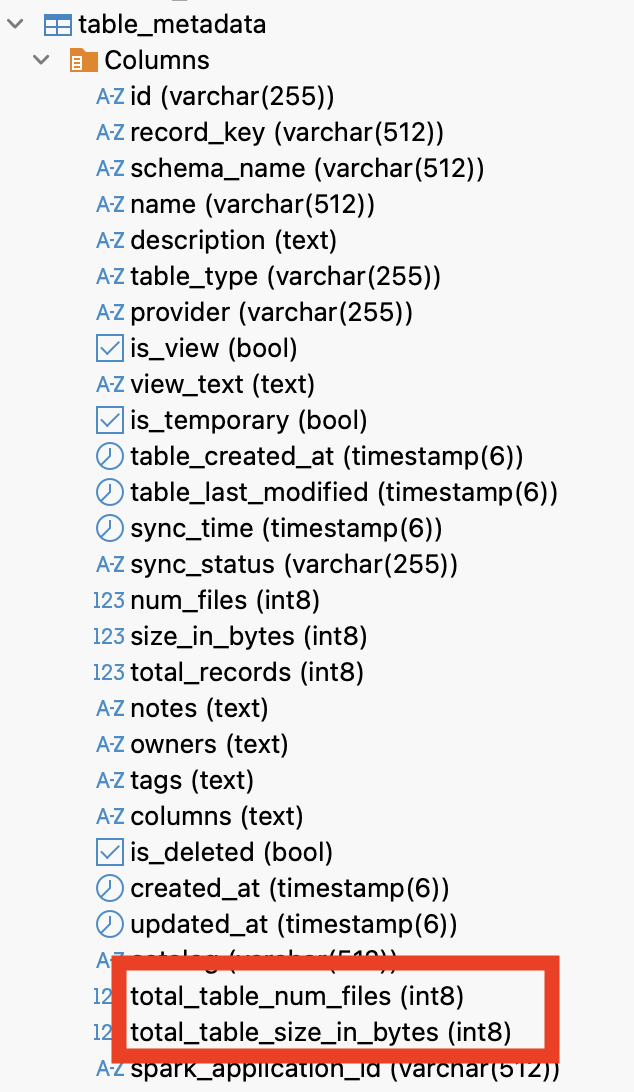 Table Metadata | IOMETE