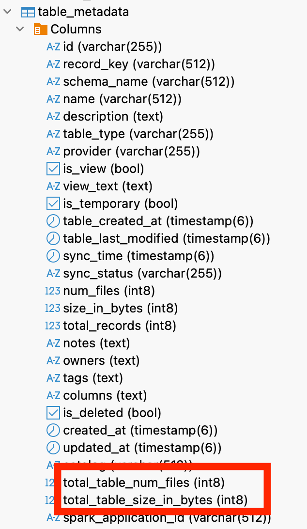 Table Metadata | IOMETE