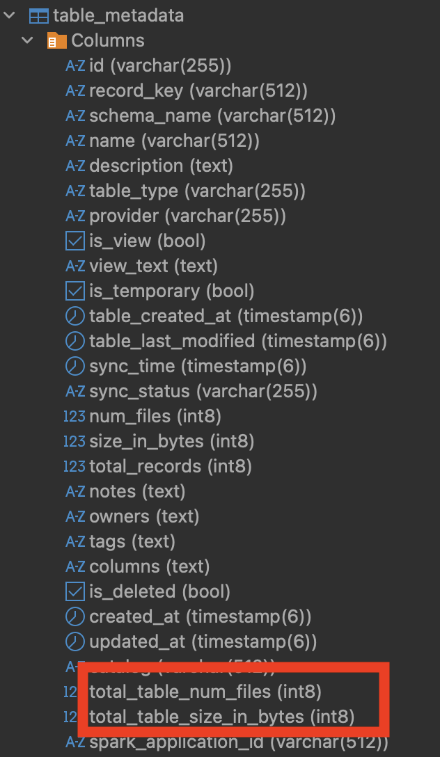 Table Metadata | IOMETE